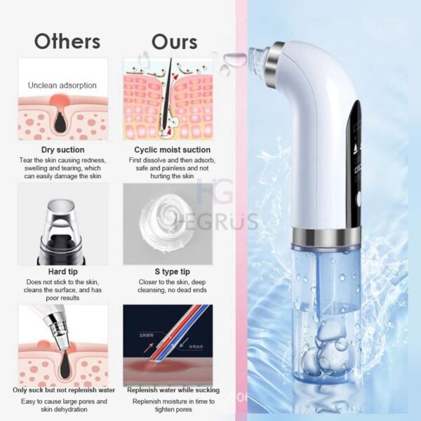 Hydra Facial Black & White Head, Remover Acne, Pimple and Wrinkle Remover Pore Cleansing Machine